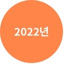2021년 학교연혁