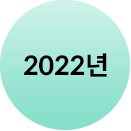 2021 б